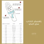 راهنمای سایز النگو