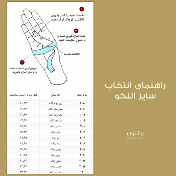 راهنمای سایز النگو